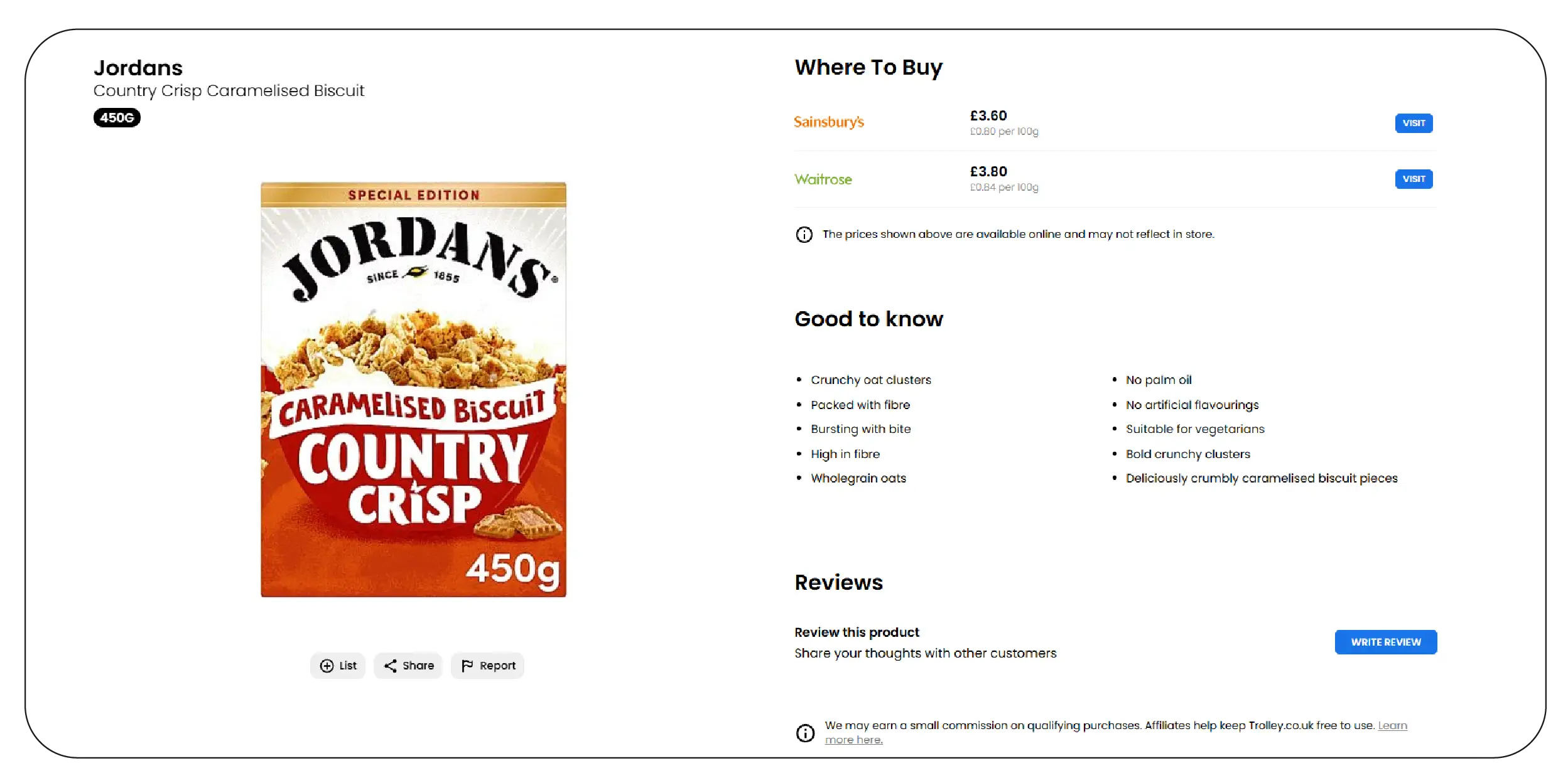 Comparing Price Changes Across Supermarkets